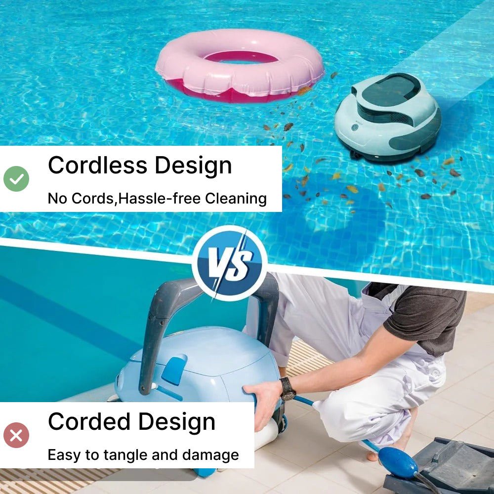 Limpiador de piscinas Pro automático para piscinas enterradas con motores de doble accionamiento de 30 W, autoestacionamiento, ideal para piscinas elevadas de hasta 12 metros, 120 minutos de autonomía, 100 m² (1076 pies cuadrados)